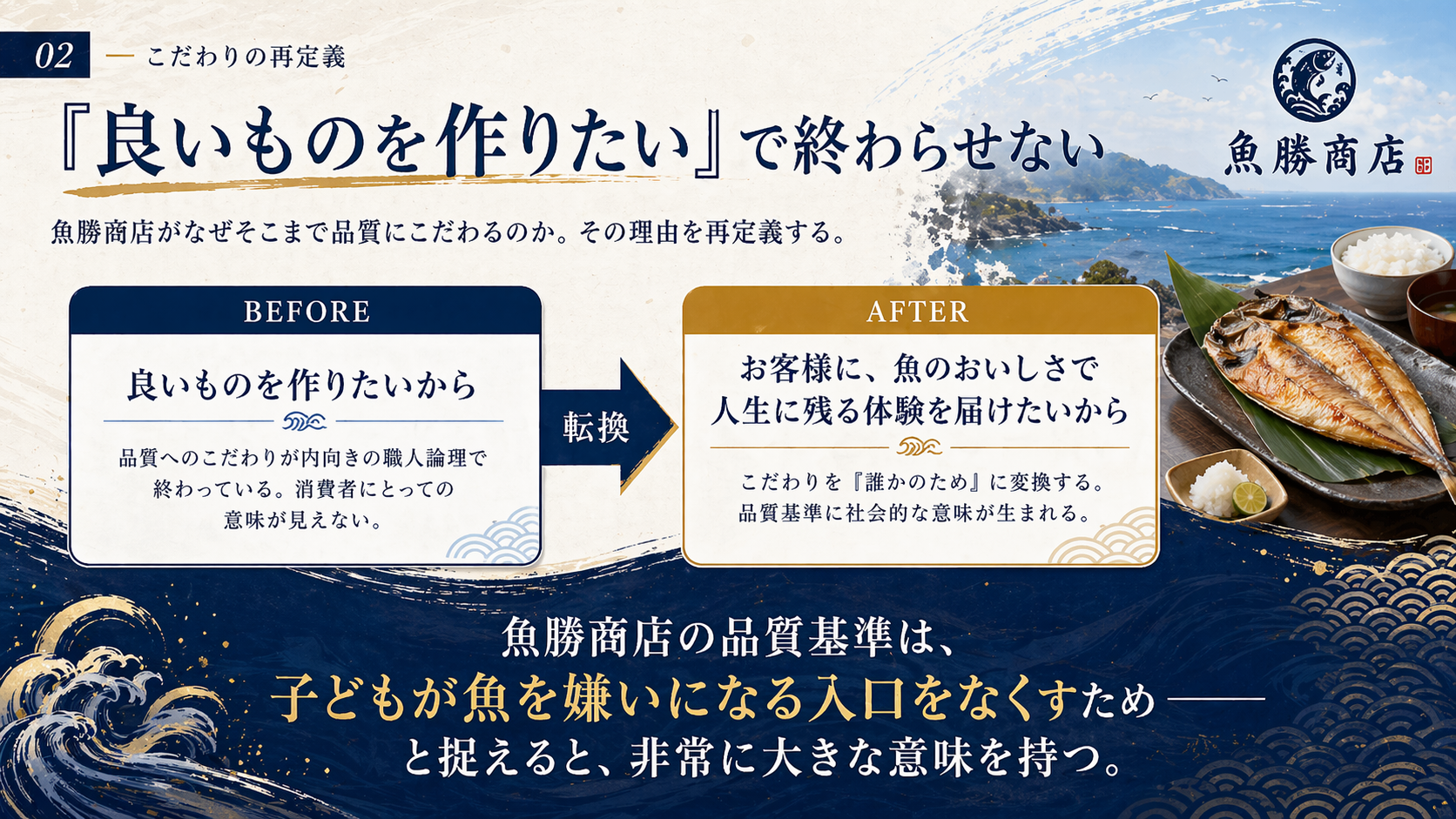 02 こだわりの再定義