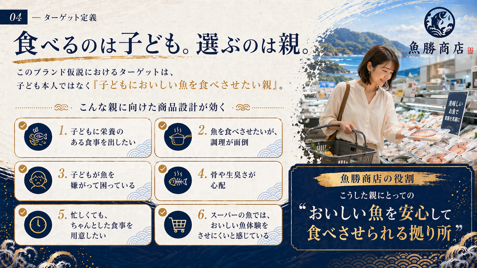 04 ターゲット定義