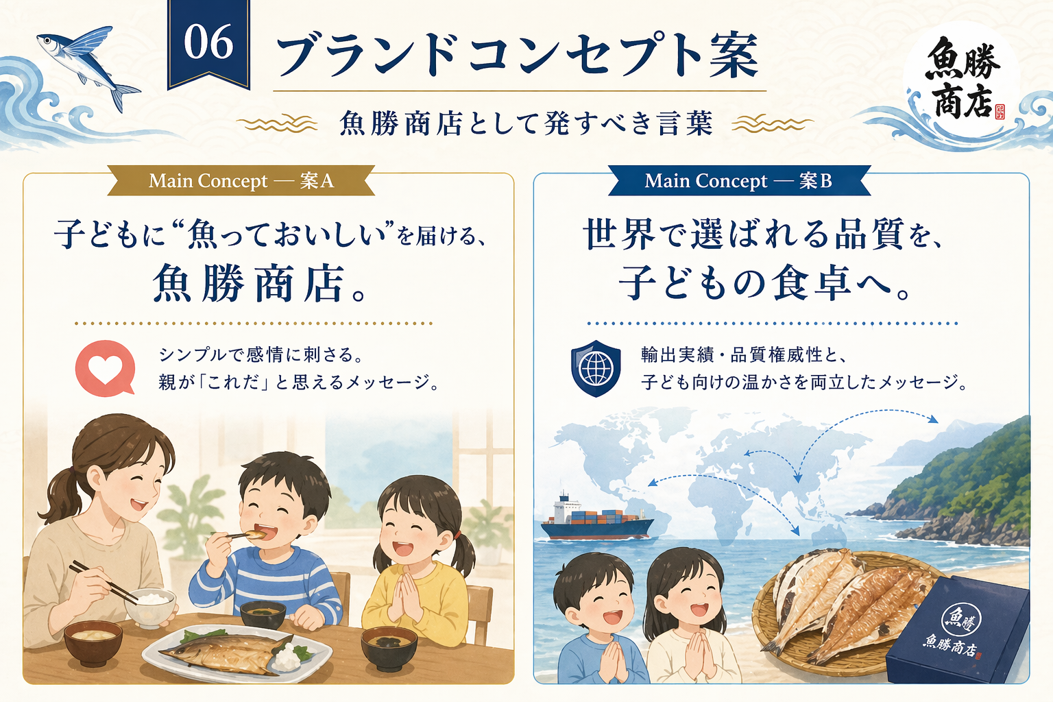 06 ブランドコンセプト案